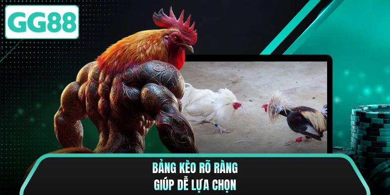Bảng kèo rõ ràng giúp dễ lựa chọn