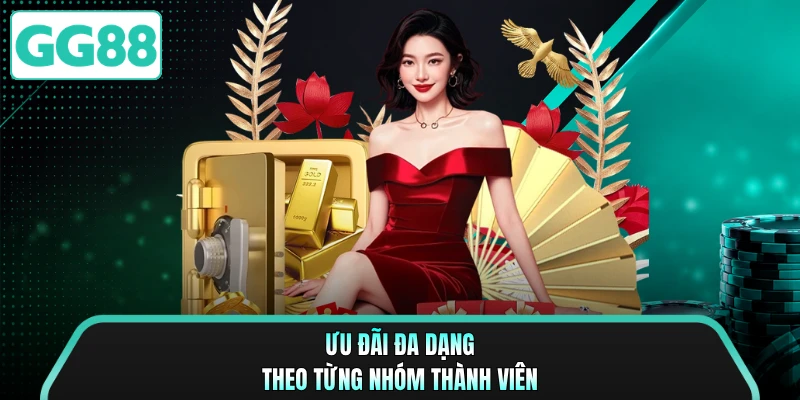 Ưu đãi đa dạng theo từng nhóm thành viên